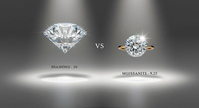 Moissanite vs Diamond: Key Differences in Durability, Price, and Sparkle